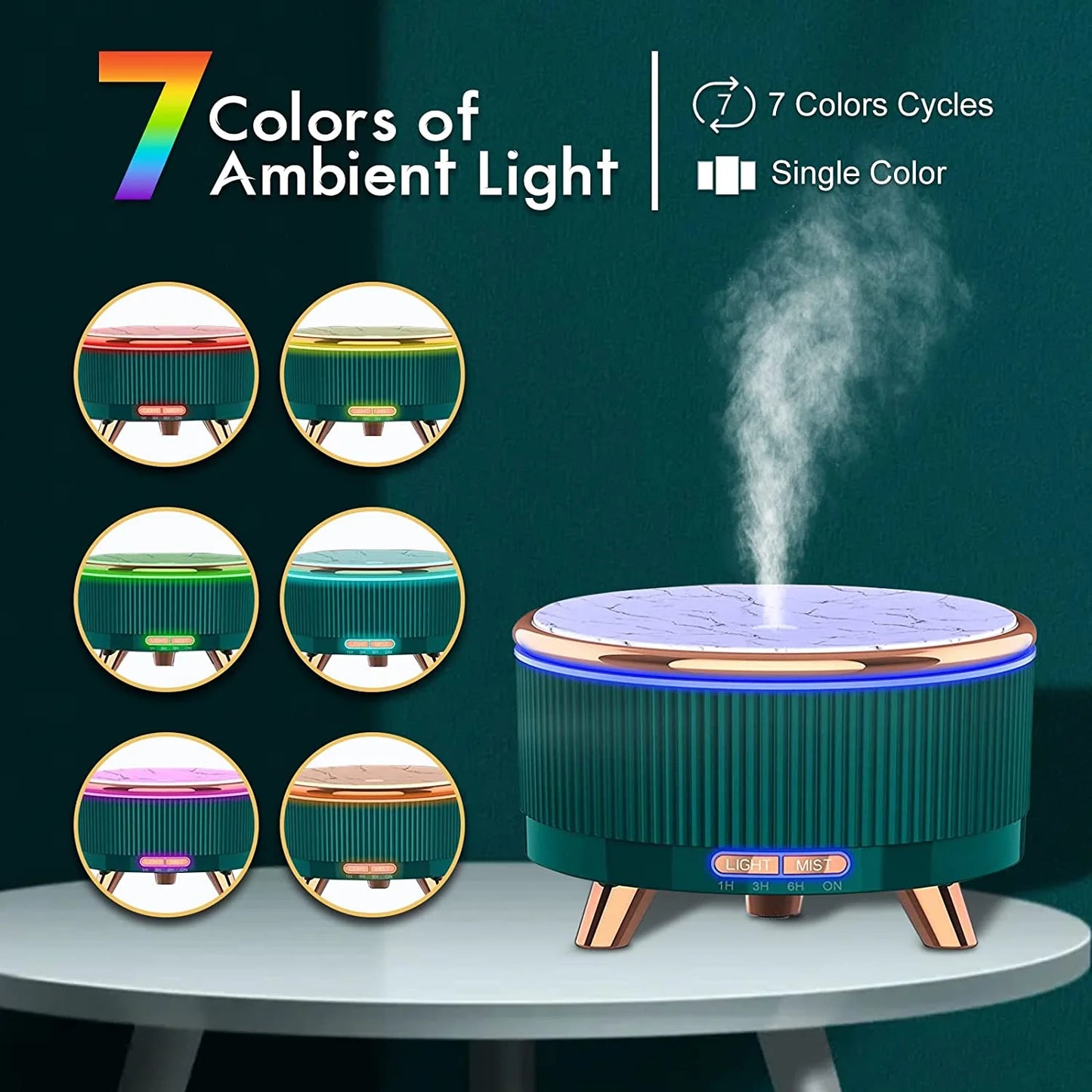 Diffusers for Essential Oils Large Room Humidifier, 500Ml Aromatherapy Diffuser Cool Mist Humidifier with Remote Control,7 Colors Lights & 3 Mist Mode Waterless Auto off for Women Office Home Green