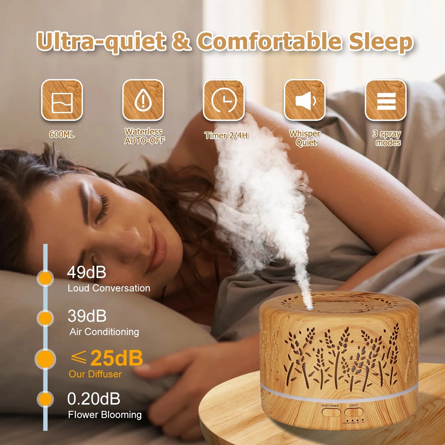 Diffusers for Essential Oils Large Room 600Ml,Essential Oil Diffusers for Home with R/C Light Brown